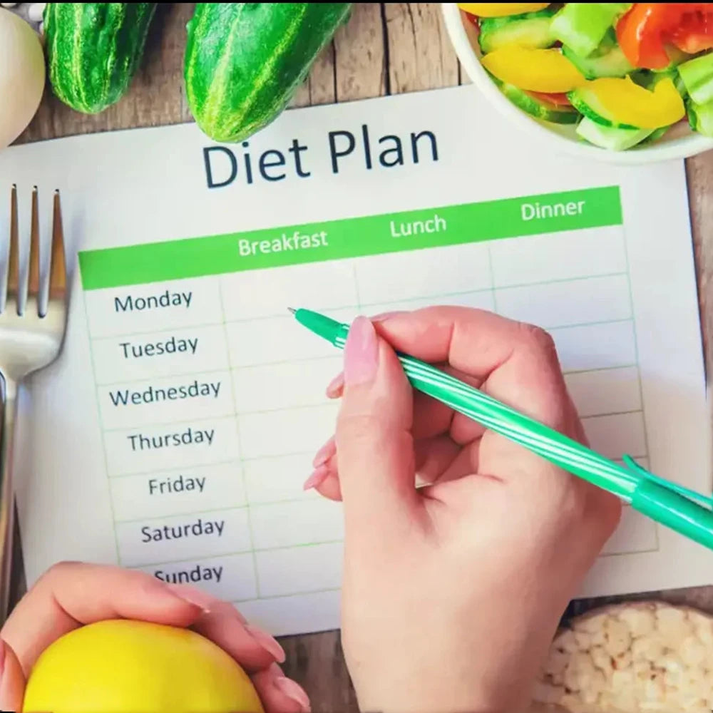 Personalized Nutrition Plans